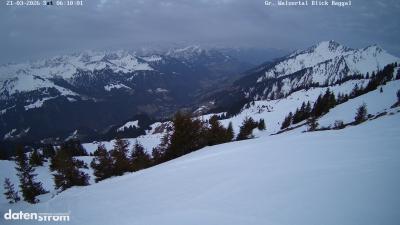 Großes Walsertal – Raggal