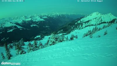 Großes Walsertal – Raggal