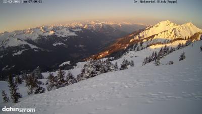 Großes Walsertal – Raggal