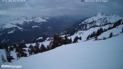 Großes Walsertal – Raggal