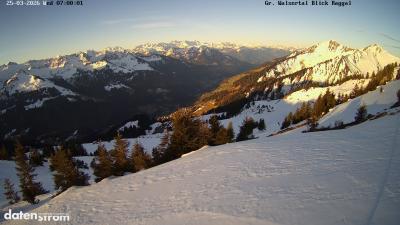 Großes Walsertal – Raggal