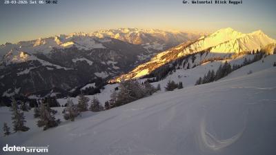 Großes Walsertal – Raggal