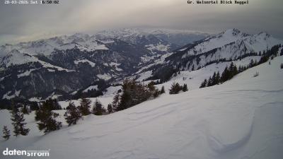 Großes Walsertal – Raggal
