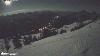 Großes Walsertal – Raggal