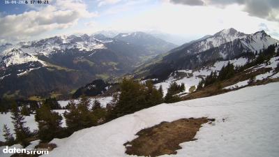 Großes Walsertal – Raggal