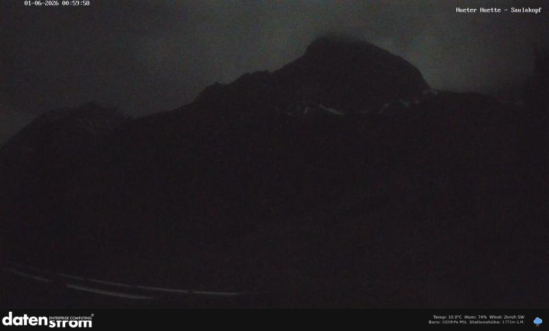 Heinrich Hueter Hütte - Saula