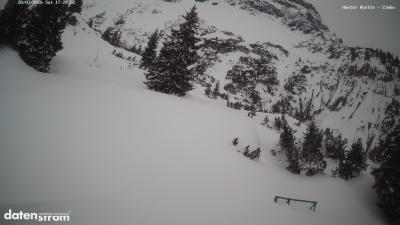 Heinrich Hueter Hütte - Zimba