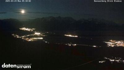Seilbahn Schnifisberg - Bludenz