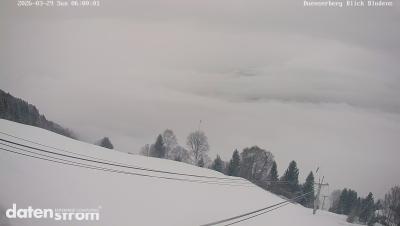 Seilbahn Schnifisberg - Bludenz