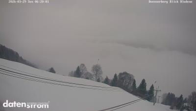 Seilbahn Schnifisberg - Bludenz