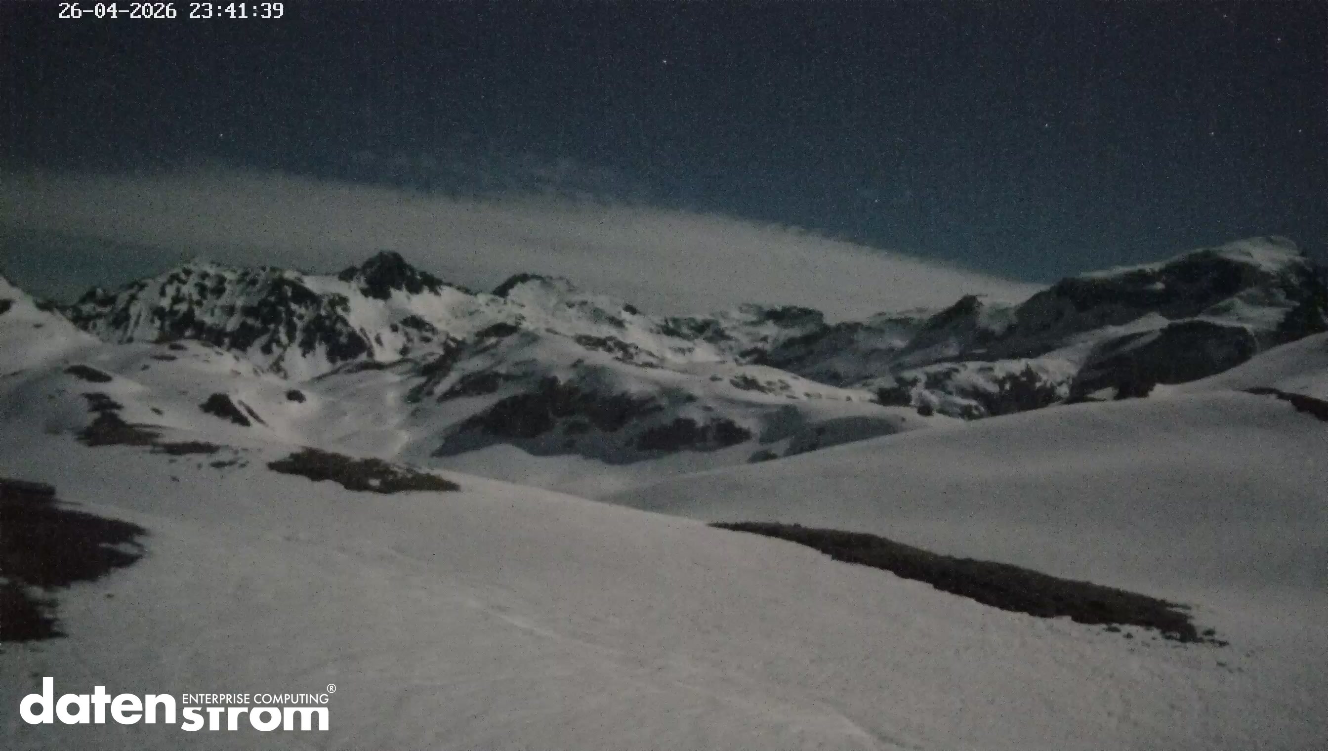 Tilisuna Hütte – Weissplatte