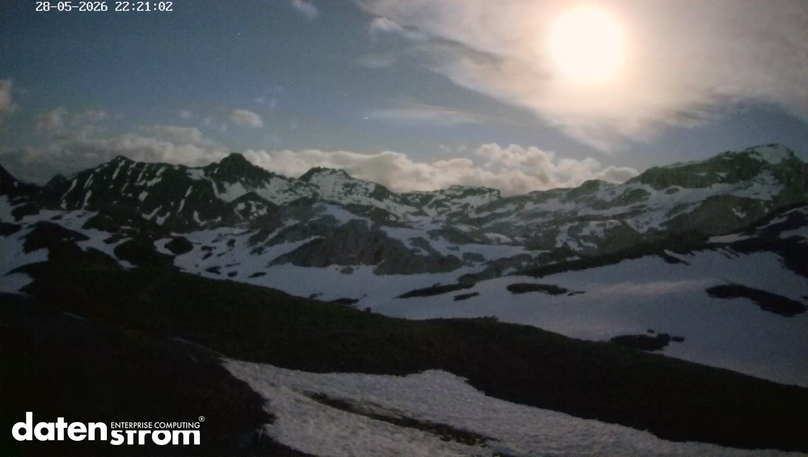 Tilisuna Hütte – Weissplatte