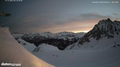 Wormser Hütte – Rote Wand