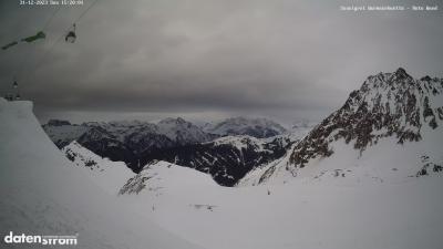 Wormser Hütte – Rote Wand