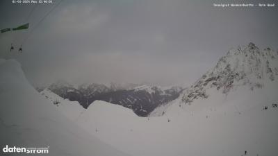 Wormser Hütte – Rote Wand