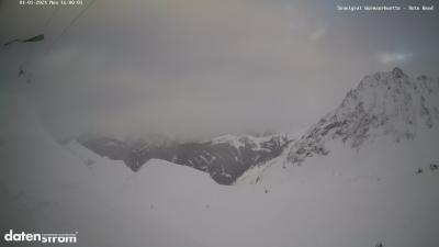 Wormser Hütte – Rote Wand