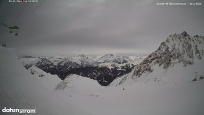Wormser Hütte – Rote Wand