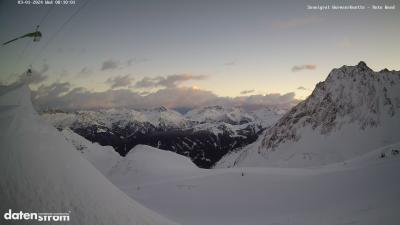 Wormser Hütte – Rote Wand