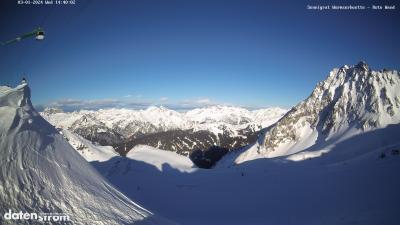 Wormser Hütte – Rote Wand