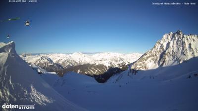 Wormser Hütte – Rote Wand
