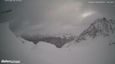 Wormser Hütte – Rote Wand