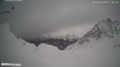 Wormser Hütte – Rote Wand