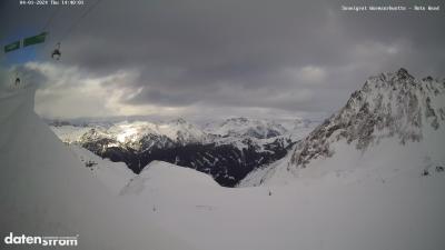 Wormser Hütte – Rote Wand
