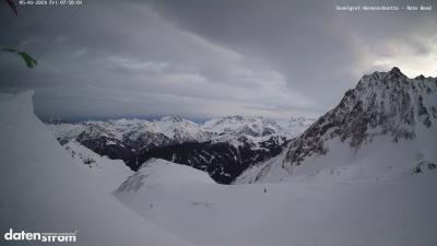 Wormser Hütte – Rote Wand