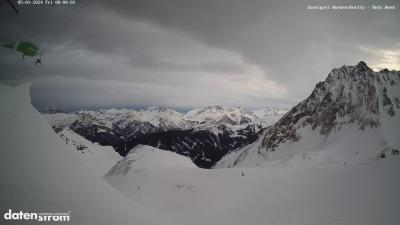 Wormser Hütte – Rote Wand