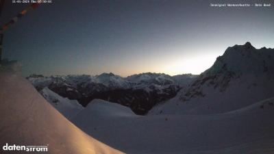 Wormser Hütte – Rote Wand