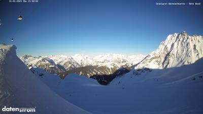Wormser Hütte – Rote Wand