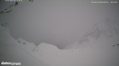 Wormser Hütte – Rote Wand