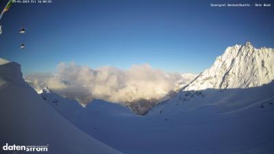Wormser Hütte – Rote Wand