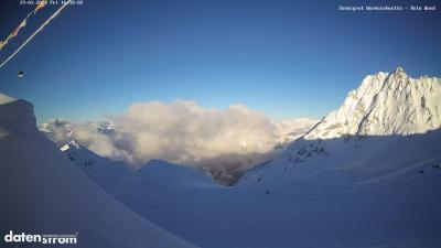 Wormser Hütte – Rote Wand