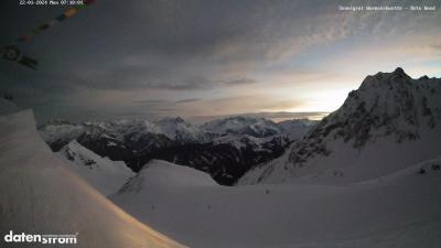 Wormser Hütte – Rote Wand