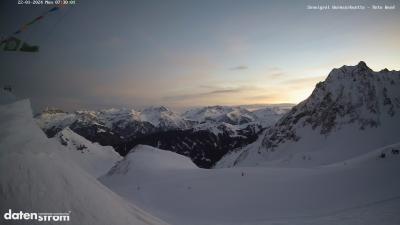Wormser Hütte – Rote Wand