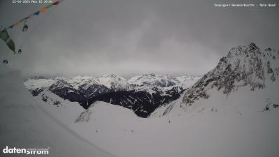 Wormser Hütte – Rote Wand