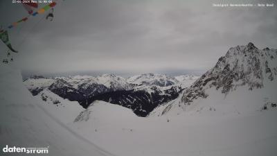 Wormser Hütte – Rote Wand