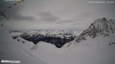 Wormser Hütte – Rote Wand