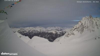 Wormser Hütte – Rote Wand