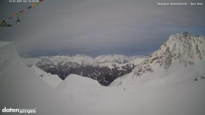 Wormser Hütte – Rote Wand