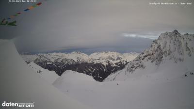 Wormser Hütte – Rote Wand