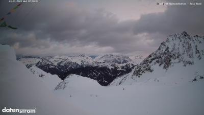 Wormser Hütte – Rote Wand