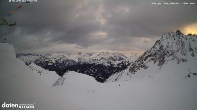 Wormser Hütte – Rote Wand