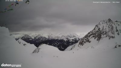 Wormser Hütte – Rote Wand