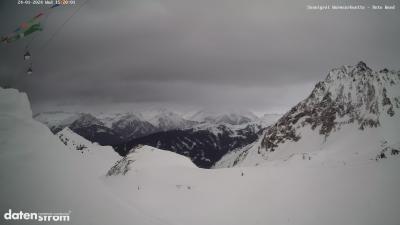 Wormser Hütte – Rote Wand