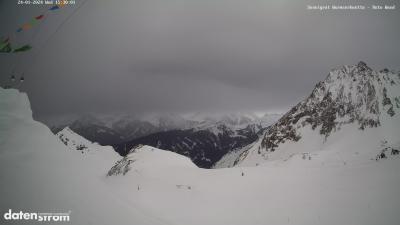 Wormser Hütte – Rote Wand