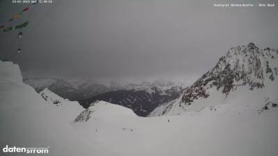 Wormser Hütte – Rote Wand