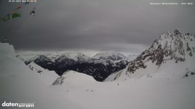 Wormser Hütte – Rote Wand