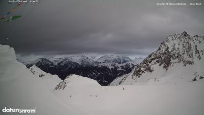 Wormser Hütte – Rote Wand